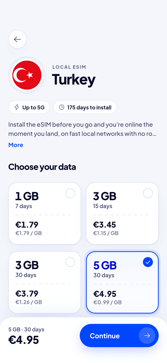 Turkey plans in the Blue eSIM app, with the price per GB under each one.