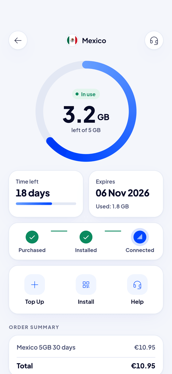Data left, days left and the plan's status, in the Blue eSIM app.